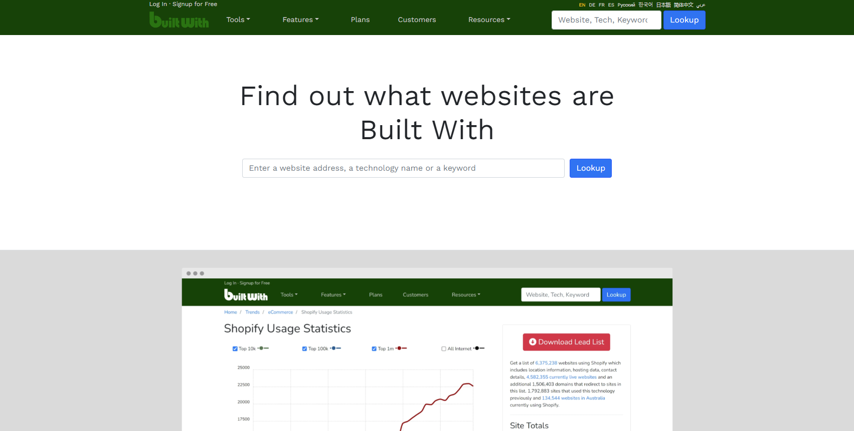 How to Tell Which Website Builder Platform Was Used to Build a Site